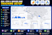 setup meta facebook pixel conversion API server side tracking,fix meta pixel,ga4