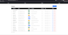 do any api integration