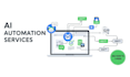 do n8n automation ai automation ai agents