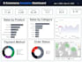 create professional google data studio, looker studio dashboard and reports