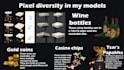 make a minecraft 3d model for you