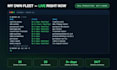 setup, secure and manage your linux vps with docker, nginx and SSL