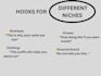 write viral hooks for faceless reels videos and shorts