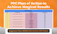 optimize your amazon PPC campaign being expert amazon PPC manager