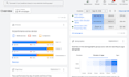 setup thai google ads in thailand and prepare thai ad copy and keywords PPC