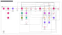 build scalable ai saas backend, apis and cloud architecture