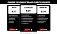 audit your brand and fix clarity, consistency, and positioning issues
