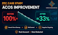 audit and optimize your amazon PPC campaigns to reduce acos