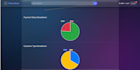 build a django web application with admin dashboard