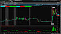 provide a sniper breakout trading system with copy paste setup