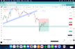 teach you complete trading course from basics to advanced