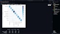 do python data analysis visualization and sentiment analysis
