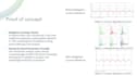 do electrical projects, reports and articles