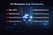 design scalable backend architecture and API integrations