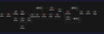 build ai automation workflows using n8n and python