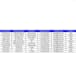 do real estate skip tracing and verified lead generation