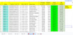 do ebay dropshipping uk ,USA, aus on profit share