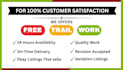 do ebay listing, ebay SEO optimizer, ebay product listing