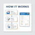 create a professional CV resume in 1 hour