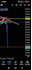 provide a time based forex day trading and scalping strategy