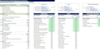 do financial data analysis, reporting and excel cleanup