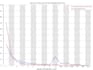 analyze ngs fastq data using fastqc and provide quality control report