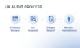 perform a UX audit and provide actionable improvement recommendations