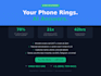 create a phone system with IVR call routing
