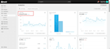 build and redesign your shopify dropshipping store to boost sales
