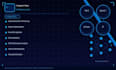 do your natural language processing projects