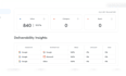 fix email deliverability, spf, dkim, dmarc setup and spam recovery