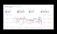 be amazon fba virtual assistant for listing optimization and amazon ppc support