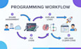 help with csharp, python, java, javascript programming assignments step by step