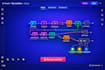 n8n workflow n8n automation ai automation n8n ai agent