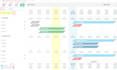 set up, optimize your cloudbeds pms,ota sync,  booking engine, channel manager