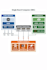 design embedded hardware for ai applications and custom sbcs