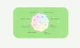 build deep learning, opencv, nlp and tensor flow neural network solutions