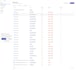 optimize bubble io app speed, fix capacity issues, and audit privacy rules