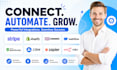 integrate pandadoc typeform facebook ads lead gohighlevel hubspot salesforce CRM