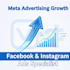 create high converting ads campaign