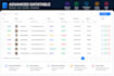 google map, bing map, datatable and third party API integration expert