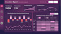 build a custom sales analytics dashboard using power bi