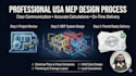do mep, hvac, electrical, and plumbing drawings
