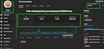 optimize complete youtube seo