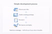 develop a custom saas web application or dashboard