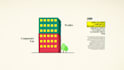 edit high retention finance and business videos