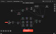 create ai automation workflow for you
