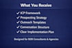 teach you linkedin b2b lead generation