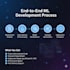 build and deploy machine learning models using python