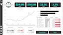 build power bi and excel bi dashboards